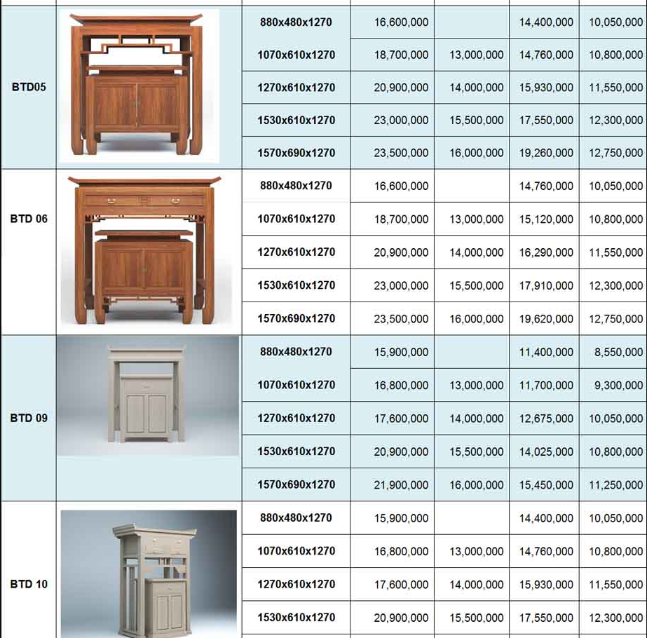 Bảng báo giá bàn thờ đứng